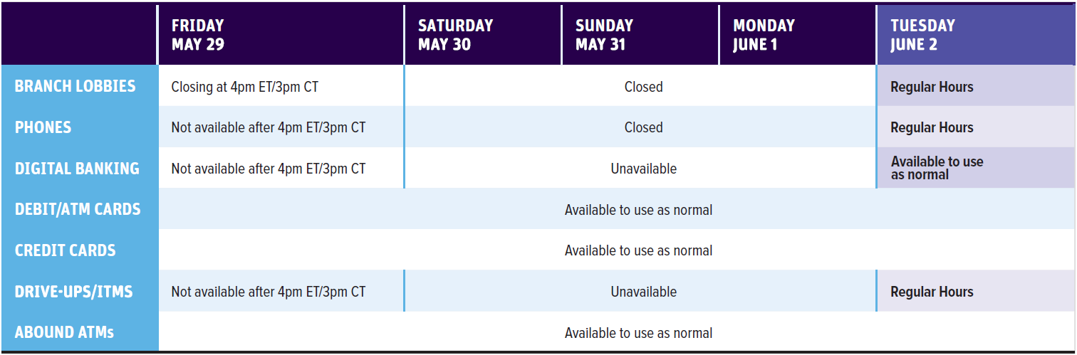TransitionSchedule0424.png